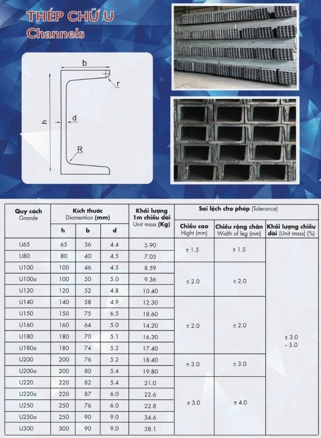 Bảng quy cách thép U mới nhất