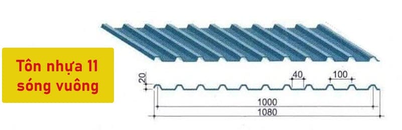 Kích thước tôn nhựa 11 sóng vuông